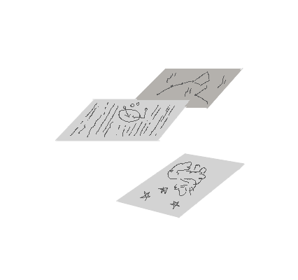 [HOME] Astrology Notes